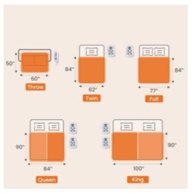 Edx Electric Heated Blanket, Dual Zone Control, 10 Heat Settings, Auto-Off, Flannel Sherpa Fabric (Option: Twin)
